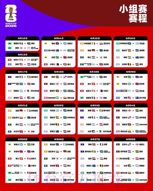 2026世界杯赛程规则 2026世界杯赛程规则