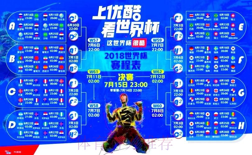 世界杯直播平台怎么查 世界杯直播平台怎么查