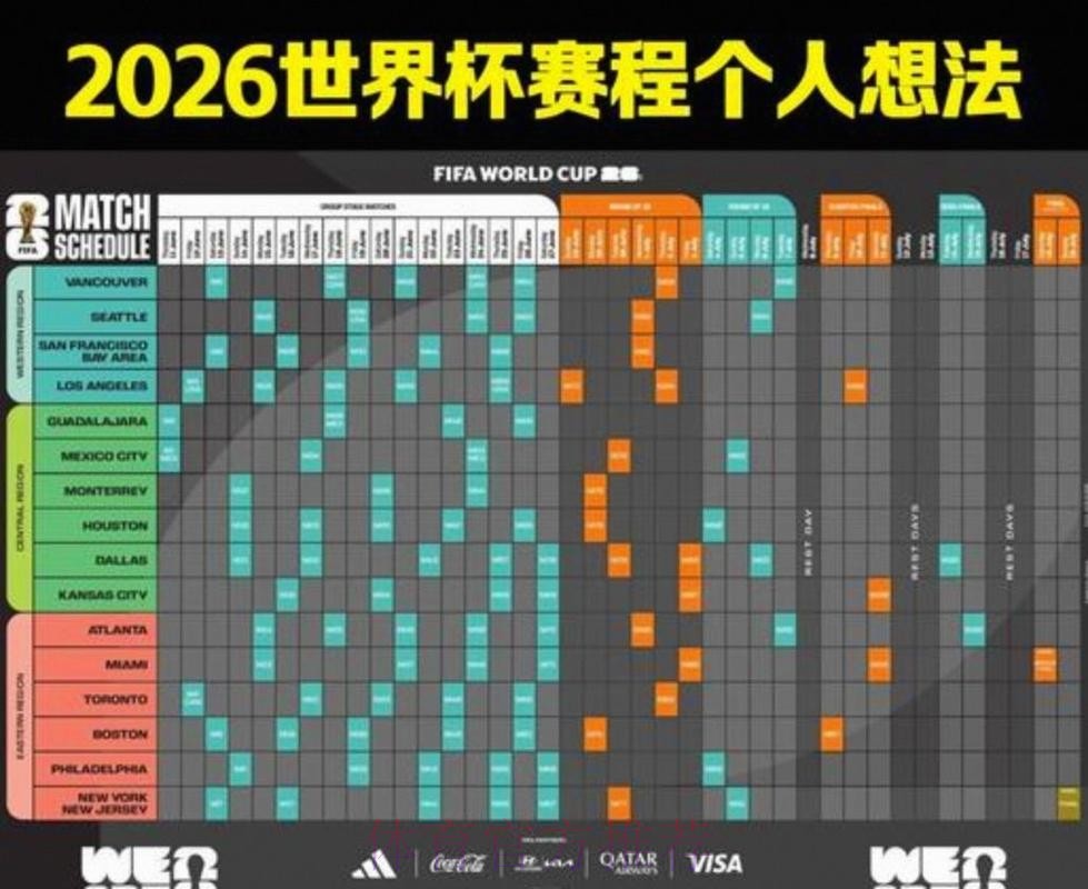 2026美加墨世界杯完整赛程高清