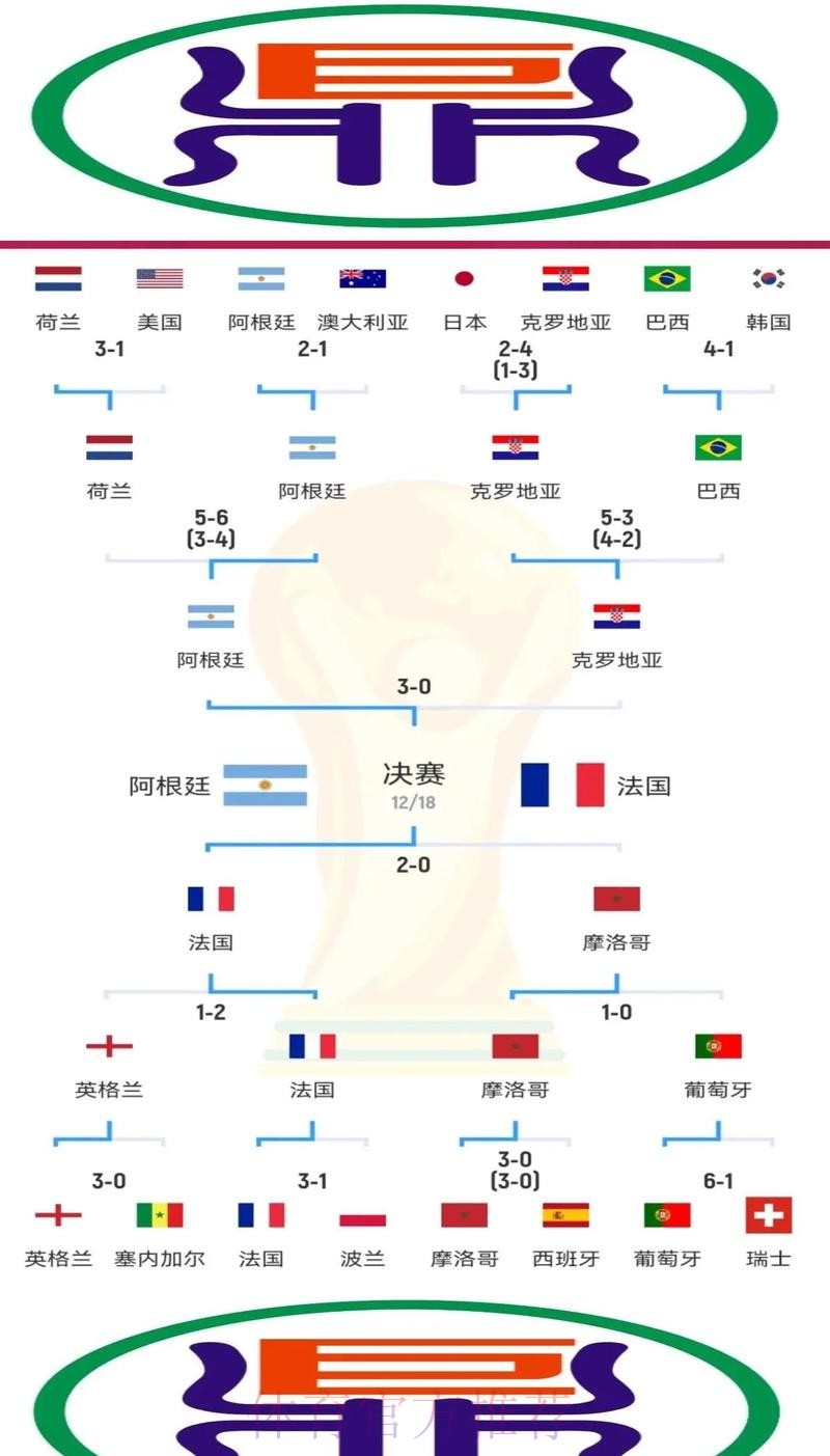 世界杯外围教程热门 世界杯外围教程热门
