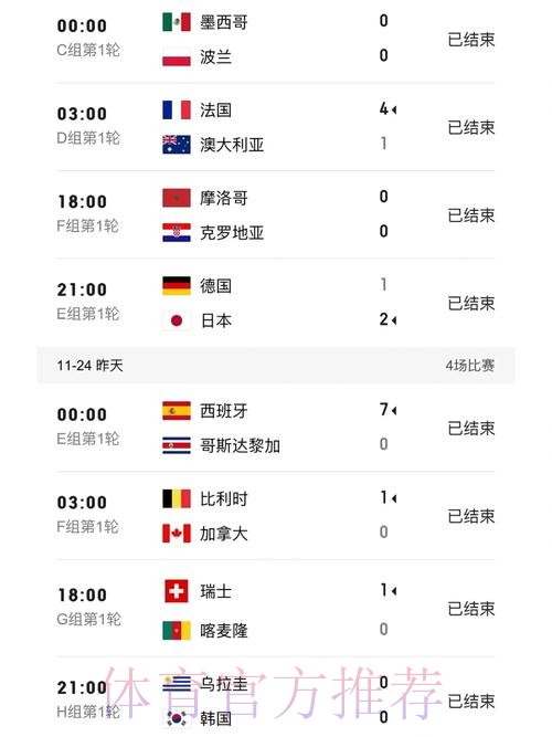 世界杯比分最新地址最佳